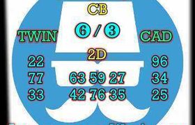 prediksi taiwan 21 oktober 2026