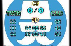 prediksi taiwan 27 oktober 2026