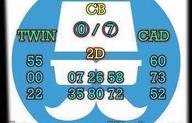 prediksi taiwan 30 oktober 2026